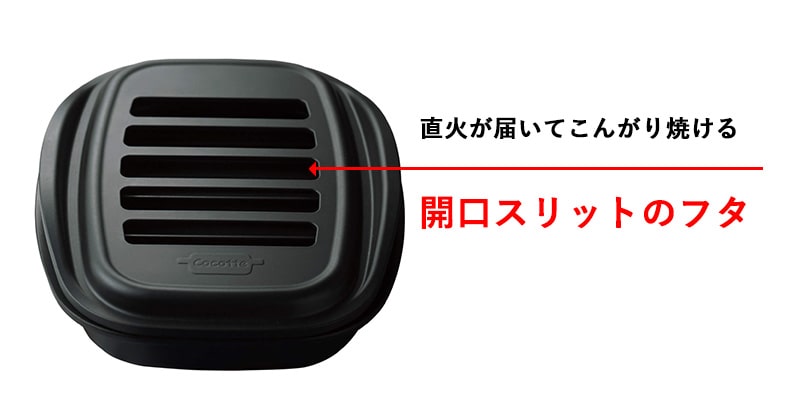 開口スリットのフタ