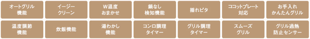 LAKUCIE prime 主な搭載機能1